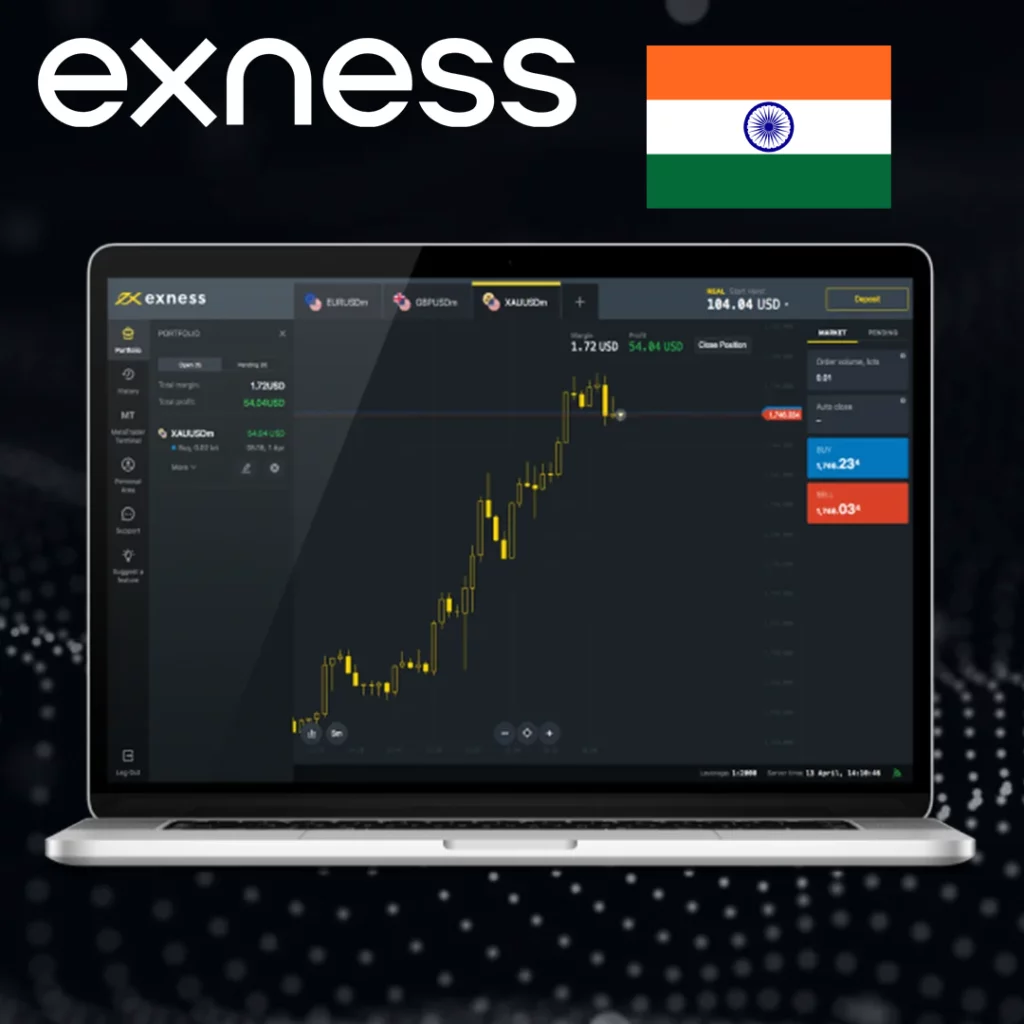 Why Choose Exness Web Terminal?